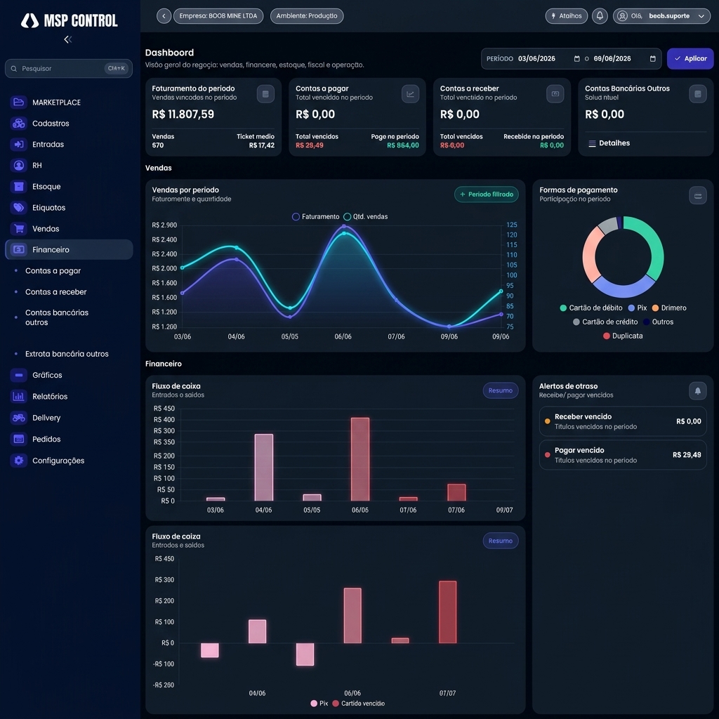 MSP Control ERP Dashboard e POS